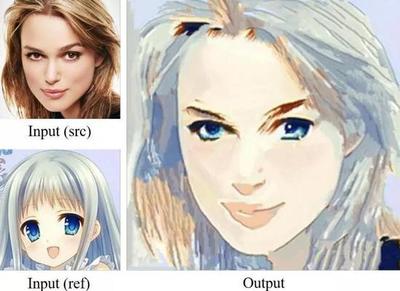 頭像瞬間萌化！揭秘一鍵變身日漫主角的AI技術